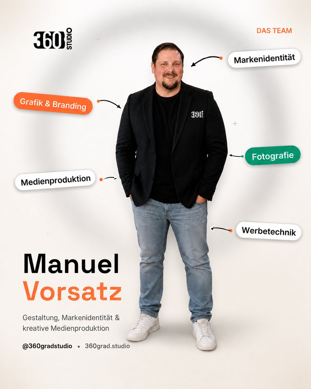 Manuel Vorsatz – Gestaltung, Markenidentität und kreative Medienproduktion: Grafik und Branding, Fotografie, Medienproduktion, Werbetechnik