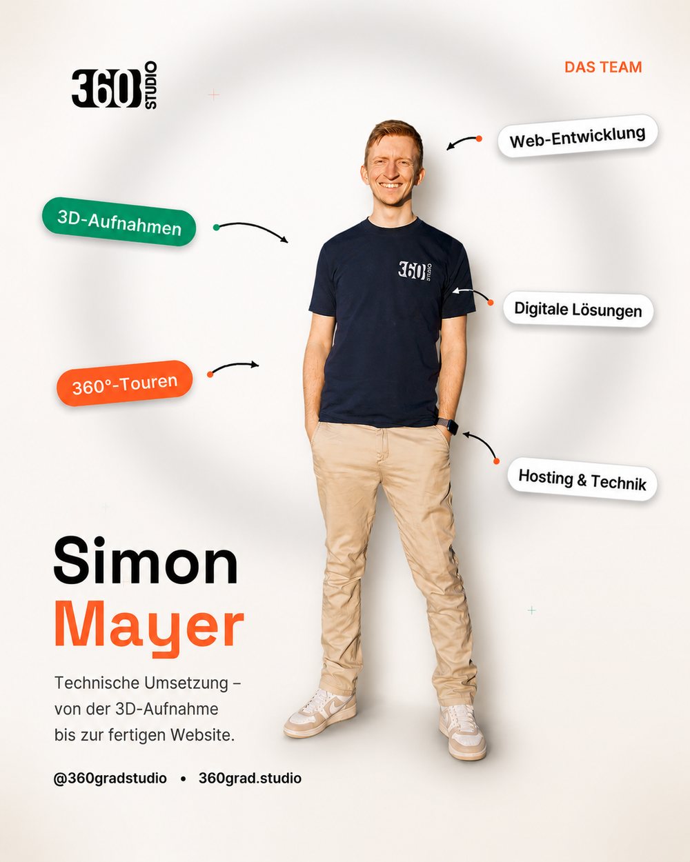 Simon Mayer – technische Umsetzung von der 3D-Aufnahme bis zur fertigen Website: 3D-Aufnahmen, 360°-Touren, Web-Entwicklung, digitale Lösungen, Hosting und Technik